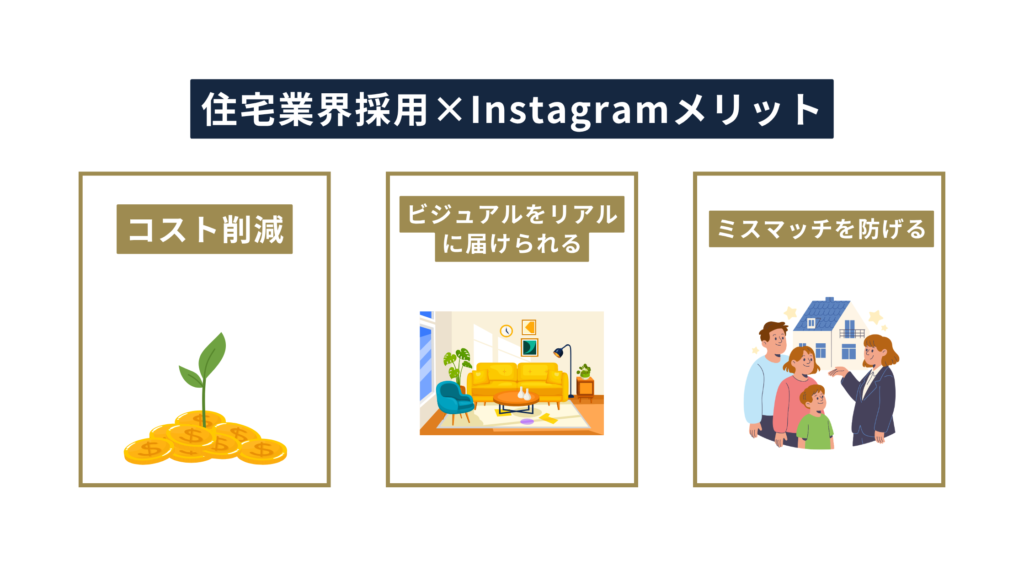 メリットイラストバナー