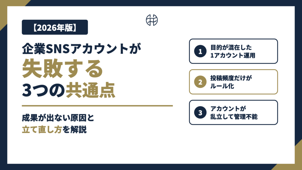 企業SNSアカウントが失敗する3つの共通点と立て直し方を解説する記事のアイキャッチ
