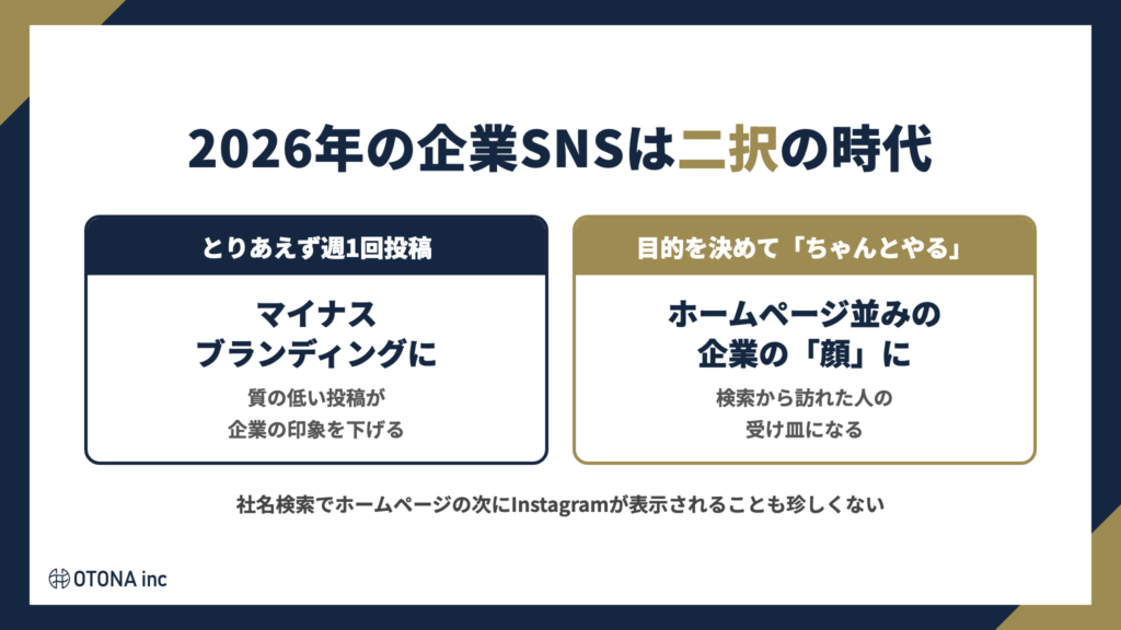 2026年の企業SNSは「とりあえず投稿」か「目的を決めてちゃんとやる」かの二択