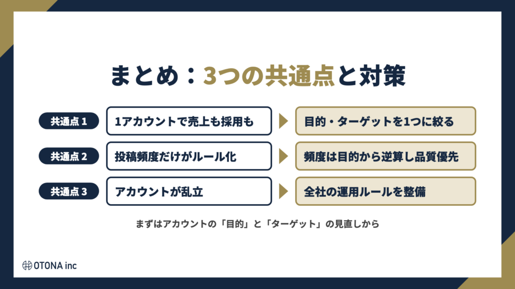 企業SNSが失敗する3つの共通点と対策のまとめ表
