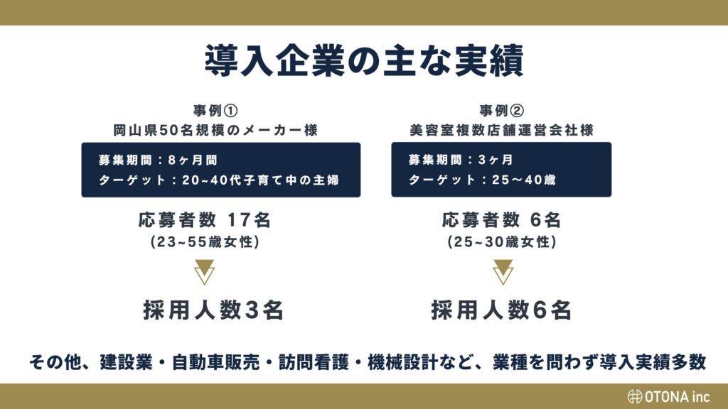 OTONAが支援したインスタグラム採用での実績
