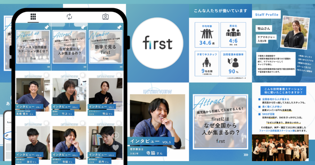 firstのアカウント