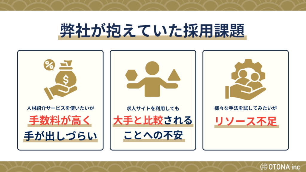 中小企業が採用活動で抱えがちな3つの課題（手数料・大手比較・リソース不足）を示す図解
