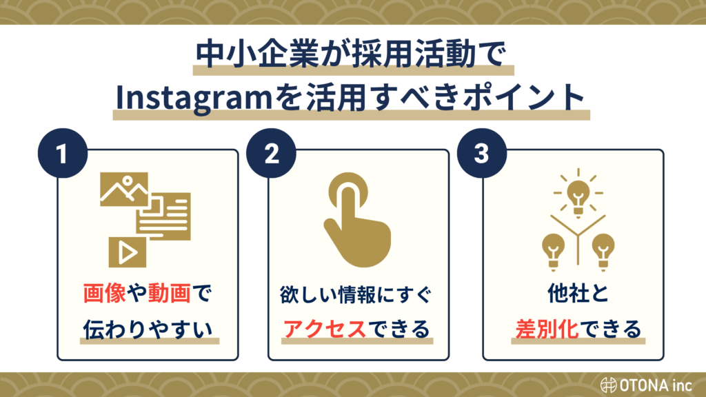 中小企業が採用活動でInstagramを活用すべき3つの理由（伝わりやすさ・アクセス性・差別化）を示す図解