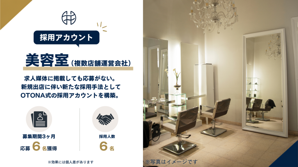 美容室・Mintleaf様の採用アカウント運用実績。応募6名が全員採用に至った事例（クリックで詳細記事へ）