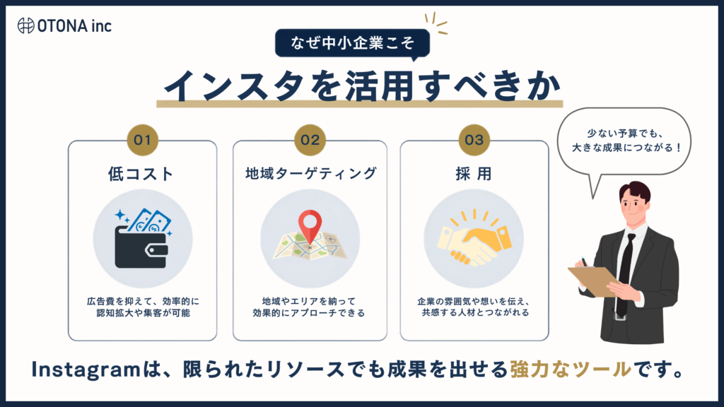 中小企業がInstagram運用で集客・採用の両方に成果を出せる3つの理由を示す図解
