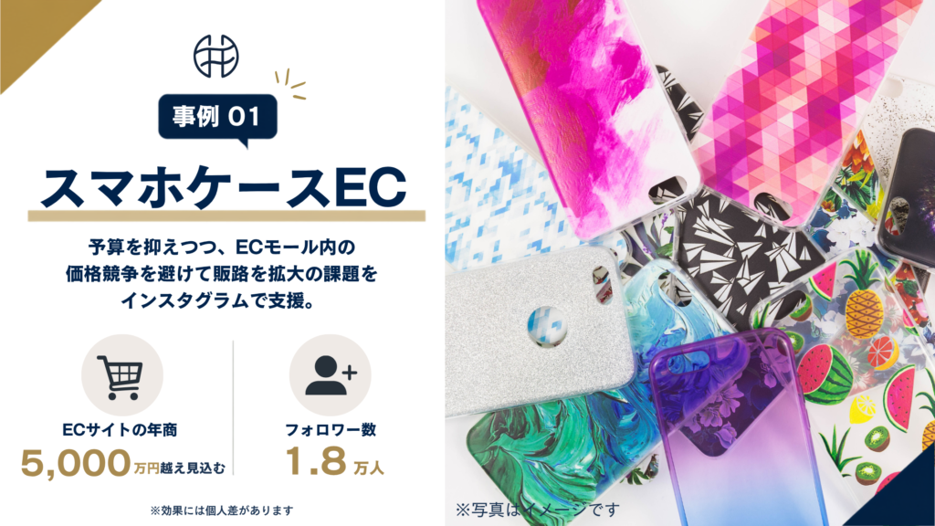 スマホケースECの中小企業がInstagramで年商5,000万円超を見込んだ成功事例