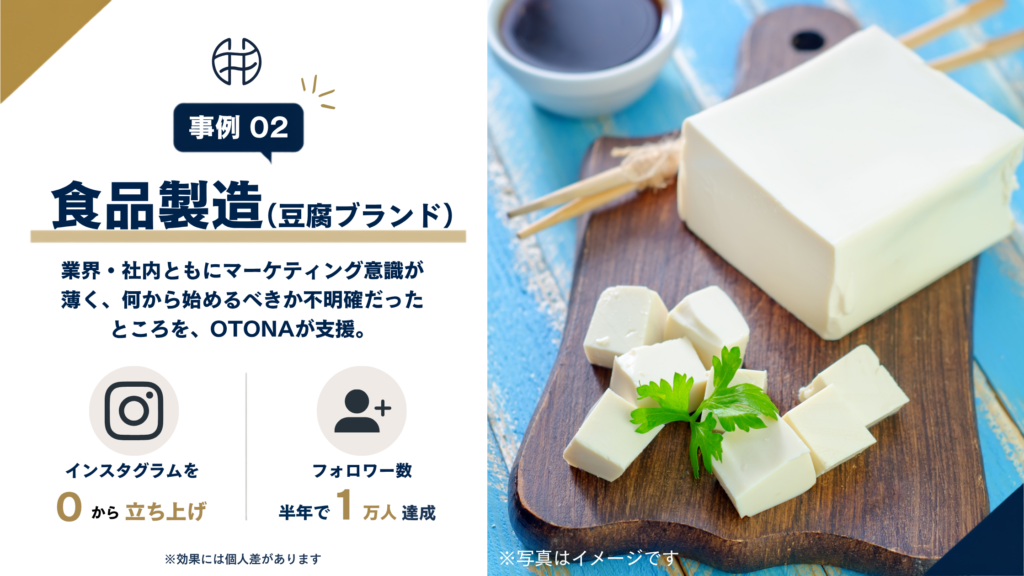 食品製造業の中小企業がInstagramで半年でフォロワー1万人を達成した成功事例