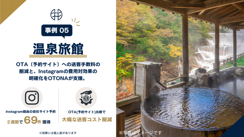 温泉旅館が支援開始2週間でInstagram経由の予約69件を獲得した成功事例