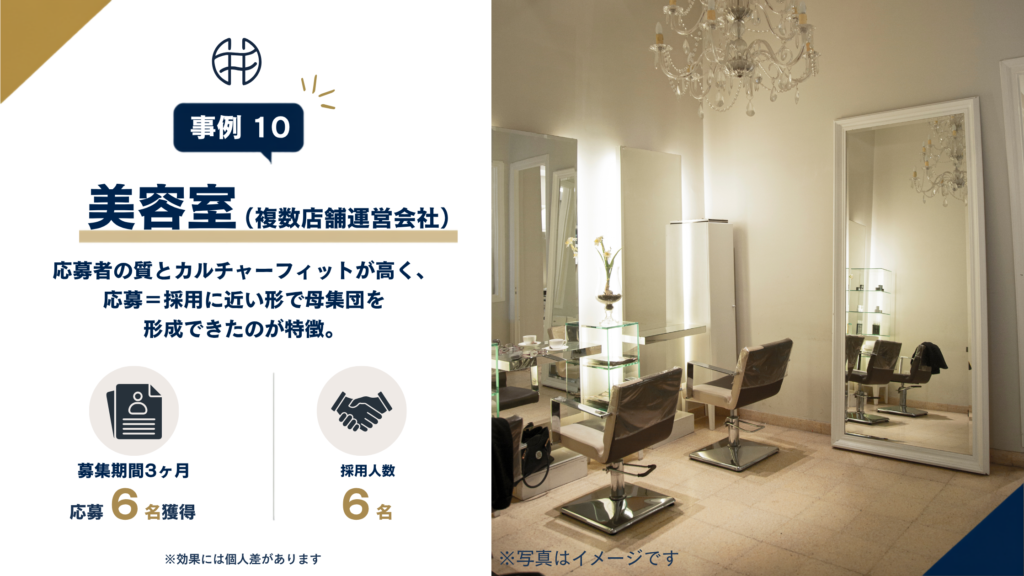美容室グループがInstagram採用で応募6名・採用6名を実現した成功事例