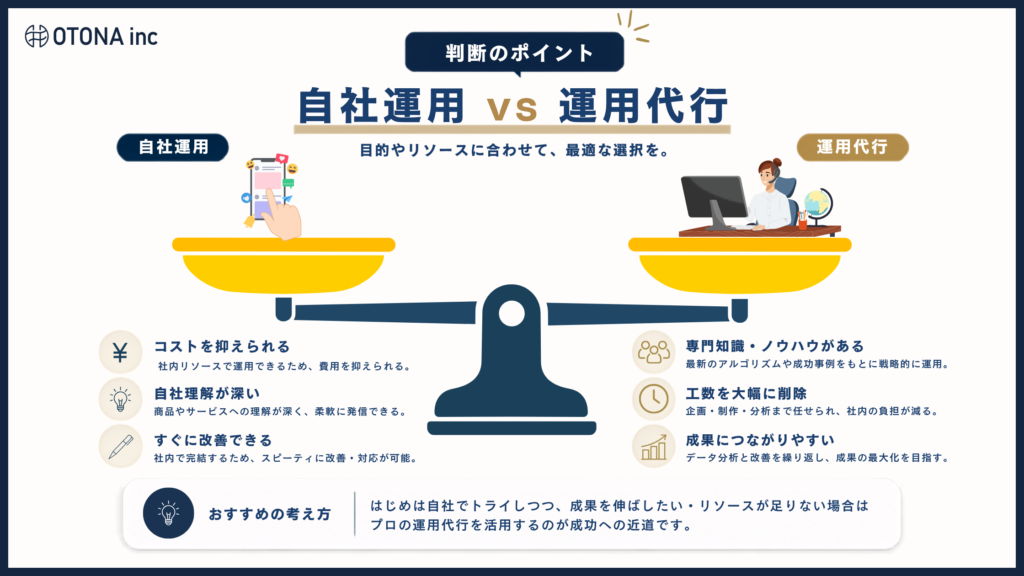 Instagram運用を自社で行うか運用代行に任せるかを判断するポイントの比較図
