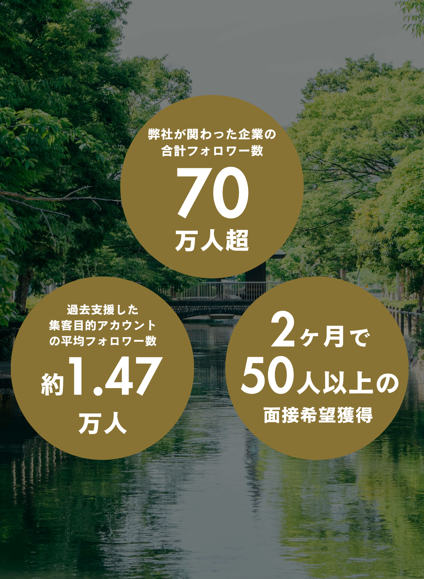 OTONA inc.